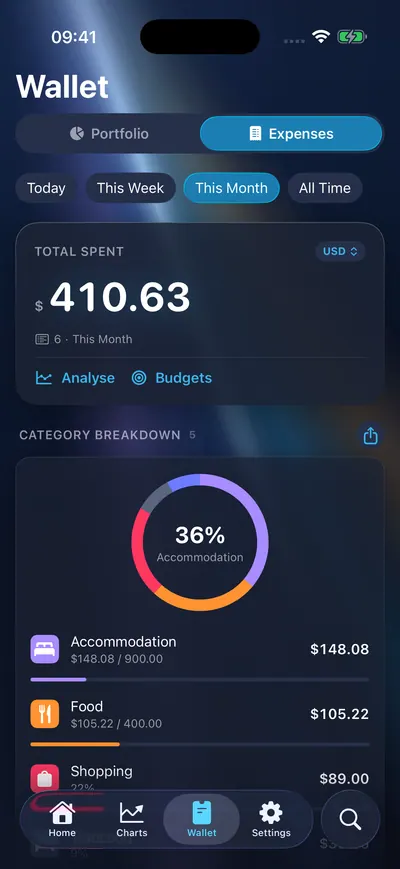Expenses